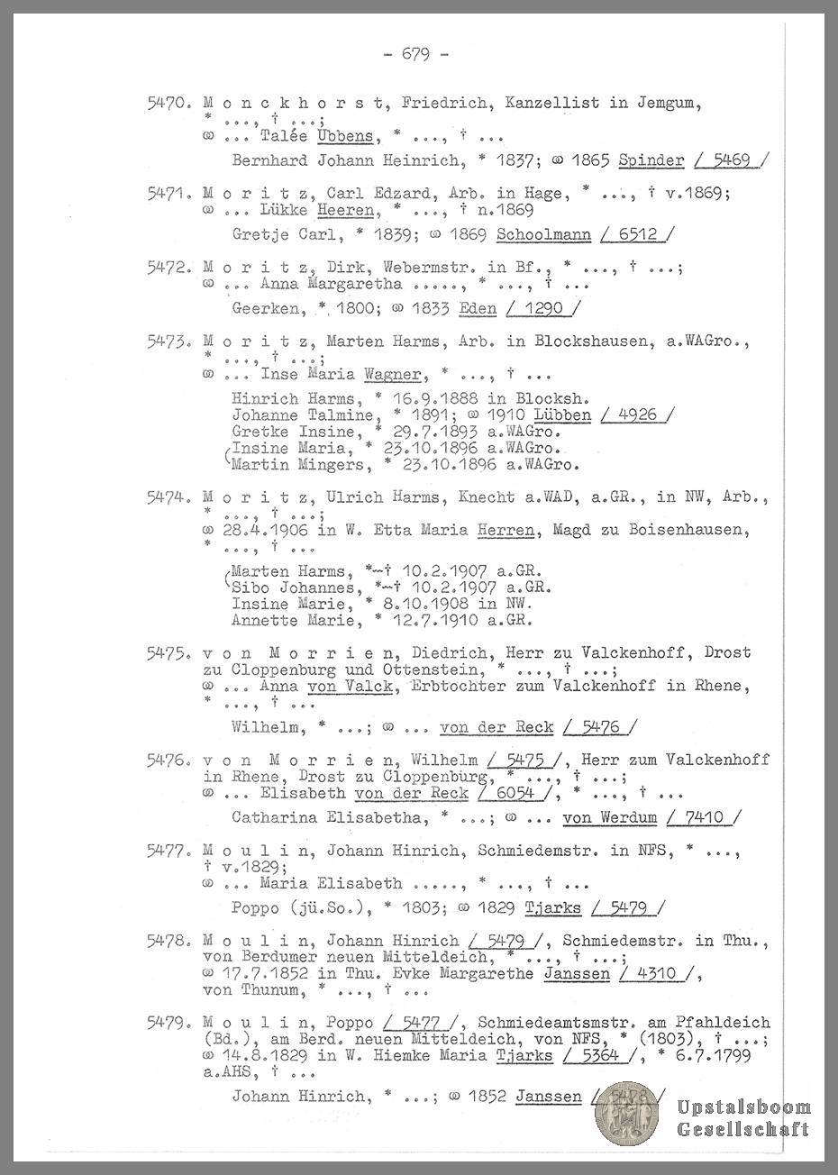 Document